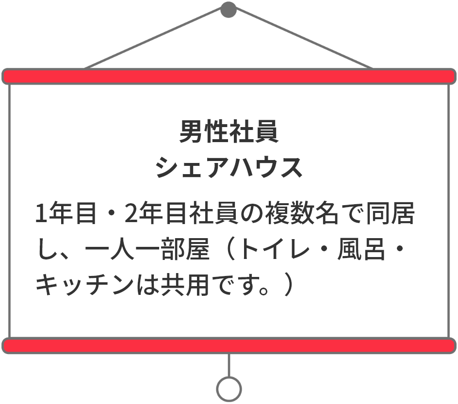 男性社員シェアハウス 1年目・2年目社員の複数名で同居し、一人一部屋（トイレ・風呂・キッチンは共用です）